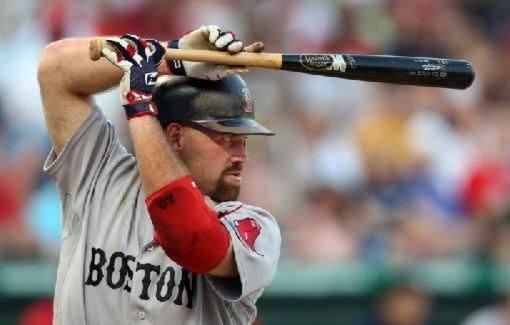 Kevin Youklis Wield Your Statistics